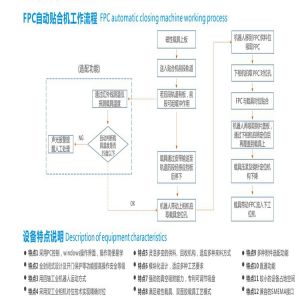 FPC贴合机